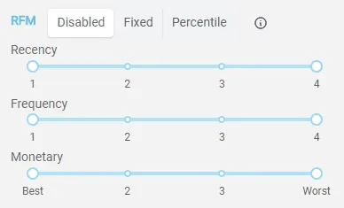 RFM Segmentation Animation